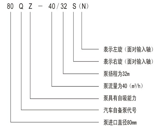 ��ˮ����ĸ�������x�DƬ