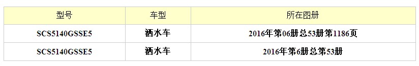 10����10�����|�L(f��ng)���\(y��n)�G����ˮ܇�����D��