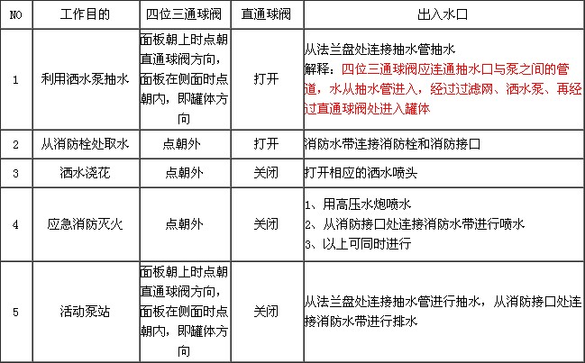 ��ˮ܇(ch��)�y�T(m��n)�_(k��i)�����P(gu��n)�]�����DƬ