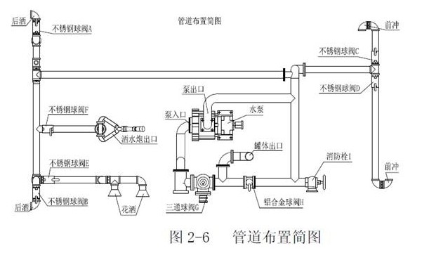 ��ˮ܇��·�D