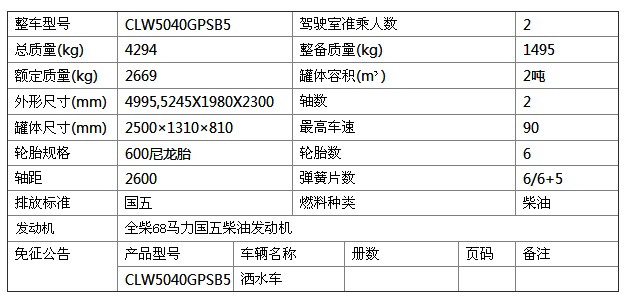 福田時(shí)代2噸灑水車參數(shù)表 福田時(shí)代2噸灑水車參數(shù)表
