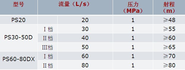 ��������ˮ�ڣ��ƺ��ƣ��ļ��g�����DƬ