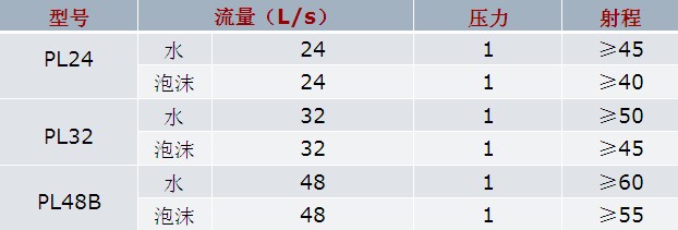 ��������ˮ����ĭ�����ڣ��ƺ��ƣ��ļ��g�����DƬ