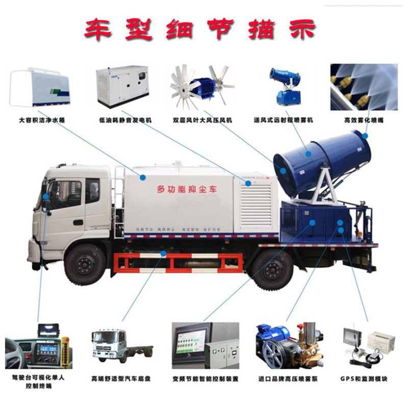 10���|�L(f��ng)������D9�F��܇�։m܇�DƬ