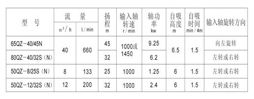 ��ˮ܇��Ҫ����ָ�ˈDƬ