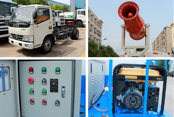 ��ˮ܇���F�ڵĽY���D