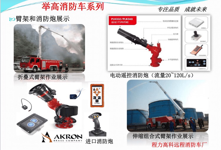 舉高噴射消防車消防炮展示 舉高噴射消防車消防炮展示