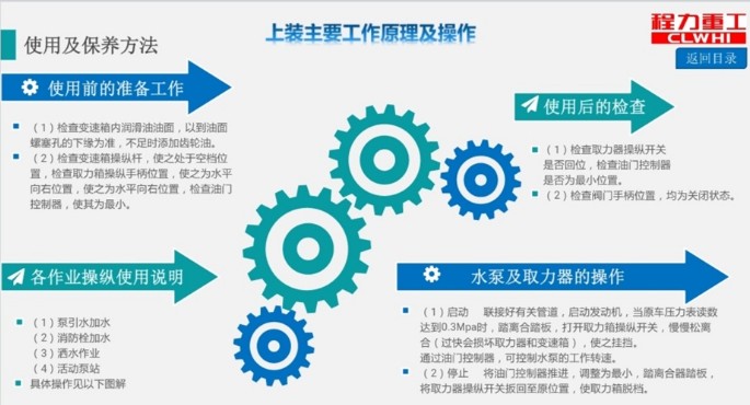 灑水車上裝主要工作原理和操作方法 灑水車上裝主要工作原理和操作方法