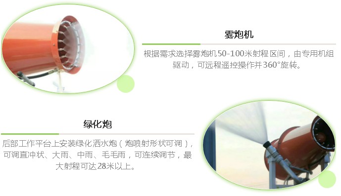 霧炮機(jī)和綠化炮圖片 霧炮機(jī)和綠化炮圖片