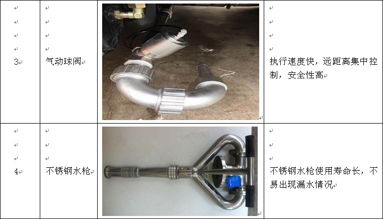 14噸解放J6F綠化灑水車產品選裝部分 14噸解放J6F綠化灑水車產品選裝部分