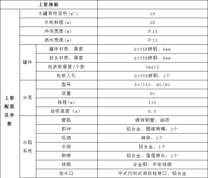 國六14方東風華神T5灑水車上裝配置及參數 國六14方東風華神T5灑水車上裝配置及參數