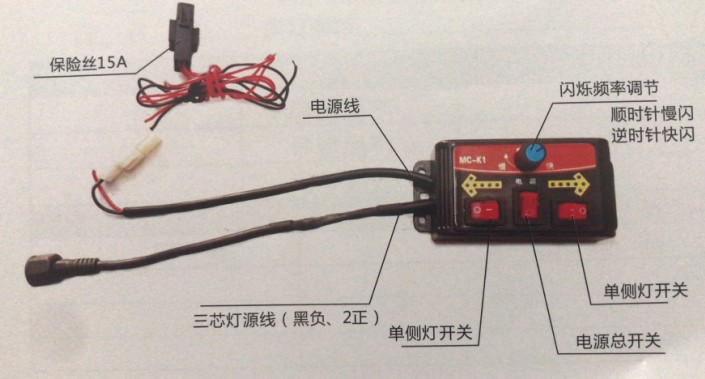 ��ˮ܇LED���^�����������