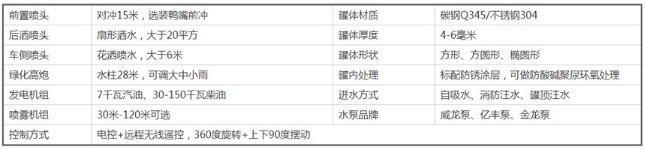 ��ˮ܇����������(sh��)