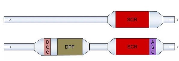 �ψD������̎��ϵ�y���D�������̎��ϵ�y