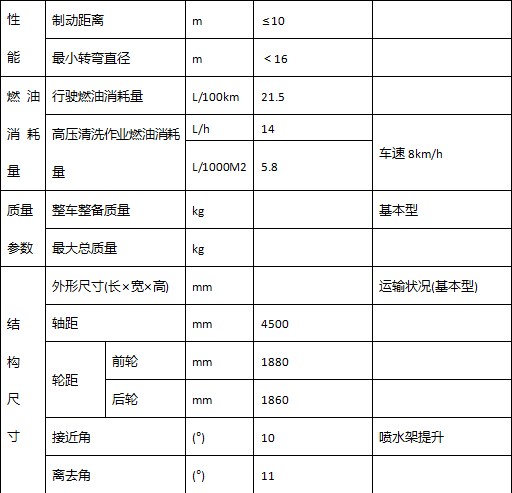 �����|�LD9�������ϴ܇���b��Ҫ�㲿������