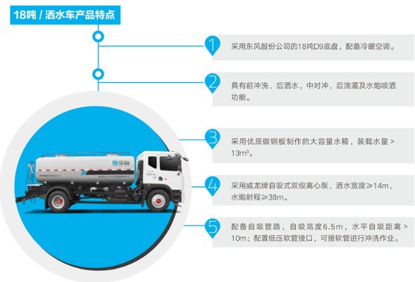 �И˭h��14����·��ˮ܇�aƷ���c