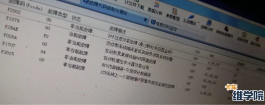 ʹ��EOL�����xȡ���l�әC����