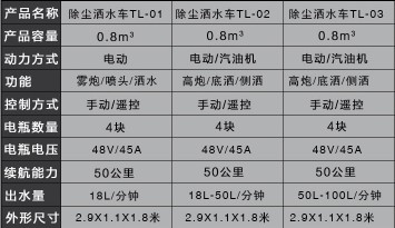 С��늄���݆��ˮ܇���g����