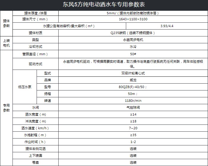 東風凱普特5噸純電動灑水車技術參數 東風凱普特5噸純電動灑水車技術參數