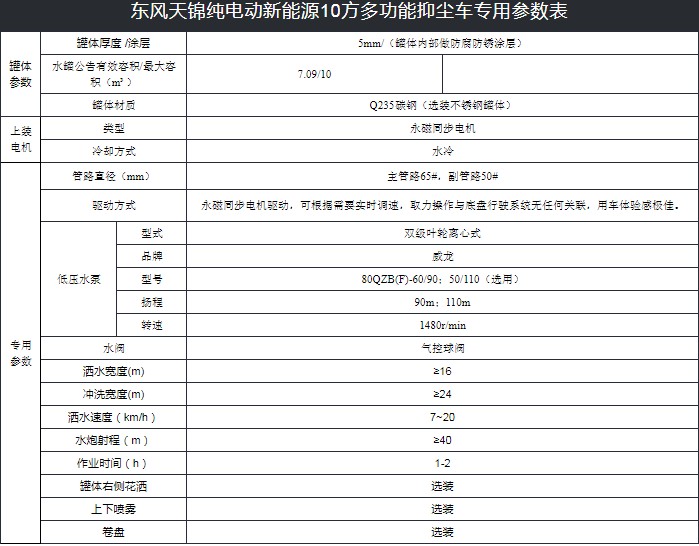 10噸東風(fēng)天錦純電動(dòng)抑塵車技術(shù)參數(shù) 10噸東風(fēng)天錦純電動(dòng)抑塵車技術(shù)參數(shù)