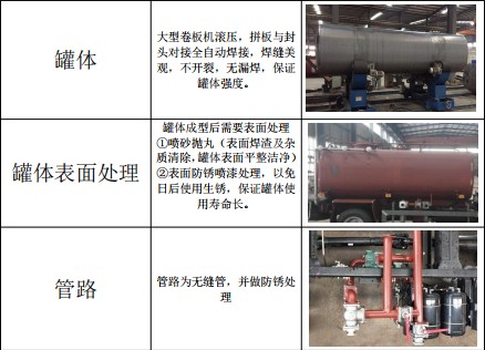 ��(gu��)���|�L(f��ng)�A��22.3�����p��?y��n)�ˮ�?ch��)