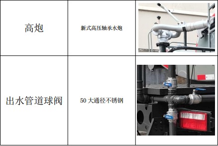 ��(gu��)���|�L(f��ng)�A��22.3�����p��?y��n)�ˮ�?ch��)