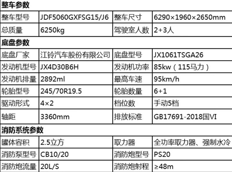 ��(gu��)�������_(d��)ˮ������܇��܇���g(sh��)����(sh��)