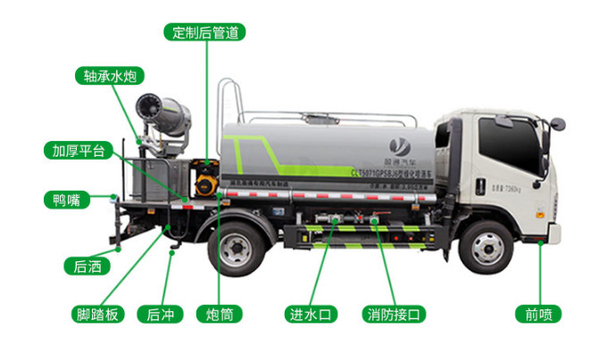 ӯͨ��ˮ܇(ch��)�DƬ