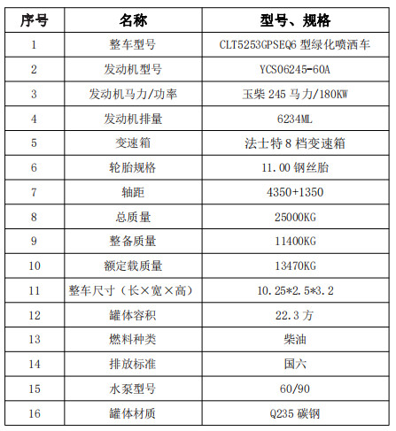 ��(gu��)���|�L(f��ng)�A��22.3�����p��?y��n)�ˮ�?ch��)���g(sh��)����(sh��)��