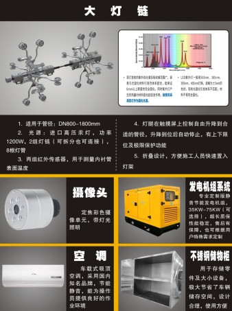 重汽豪沃紫外光固化管道修復(fù)車(chē)_程力牌CL5070XJX6AHQ型檢修車(chē) 重汽豪沃紫外光固化管道修復(fù)車(chē)_程力牌CL5070XJX6AHQ型檢修車(chē)