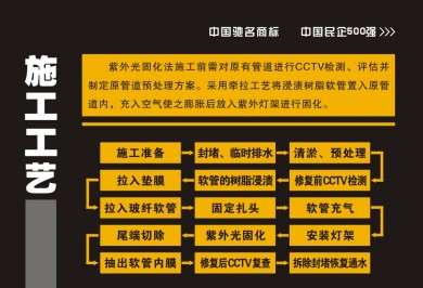 �������������̻��ܵ��ޏ�(f��)܇(ch��)_������CL5070XJX6AHQ�͙z��܇(ch��)