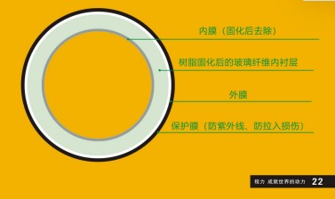 重汽豪沃紫外光固化管道修復(fù)車(chē)_程力牌CL5070XJX6AHQ型檢修車(chē) 重汽豪沃紫外光固化管道修復(fù)車(chē)_程力牌CL5070XJX6AHQ型檢修車(chē)